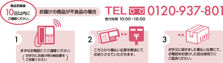 商品到着後 10日以内にご連絡ください