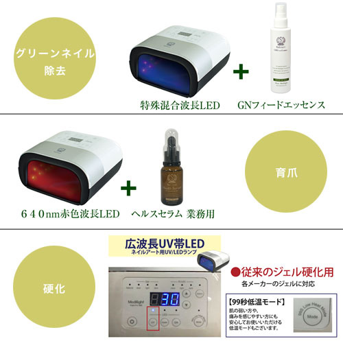 セレクション | ネイリーモ GNフィードエッセンス 150mL | ライフ