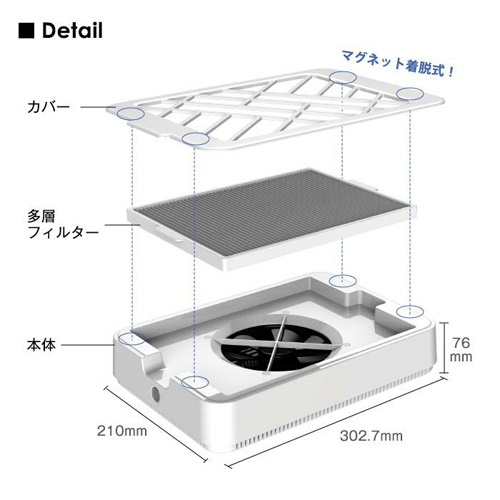 ★プリジェル レクシア サイクロン 18w ホワイト美品ダスト集塵機