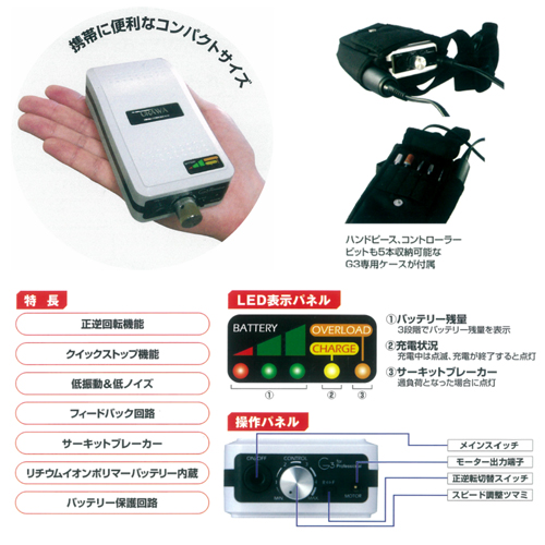 Urawa ポータブルネイルマシーンg3 ピンク ライフビューティーネイルプロショップ