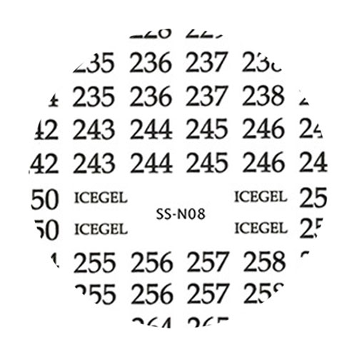ナンバリングステッカー SS-N08