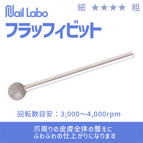フラッフィビット